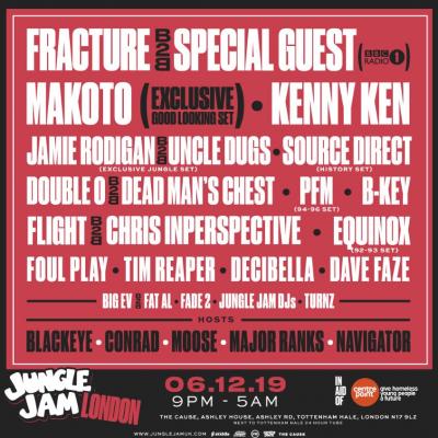 jungle jam london - makoto, fracture, kenny ken, uncle dugs ++ tickets